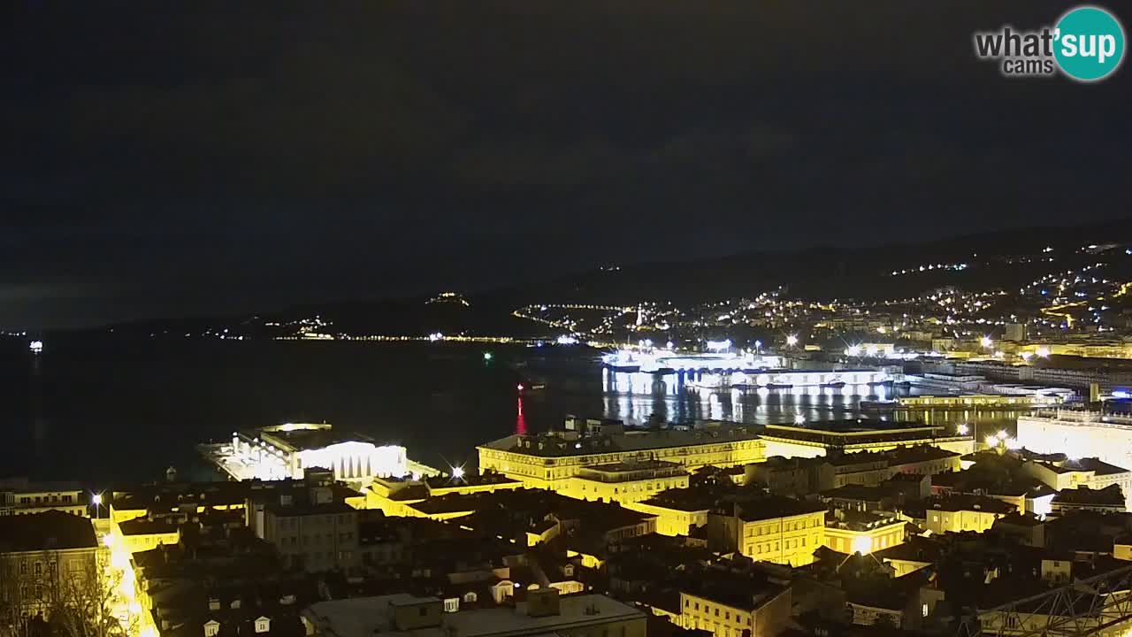 Webcam Trieste – Panorama dal Santuario Monte Grisa