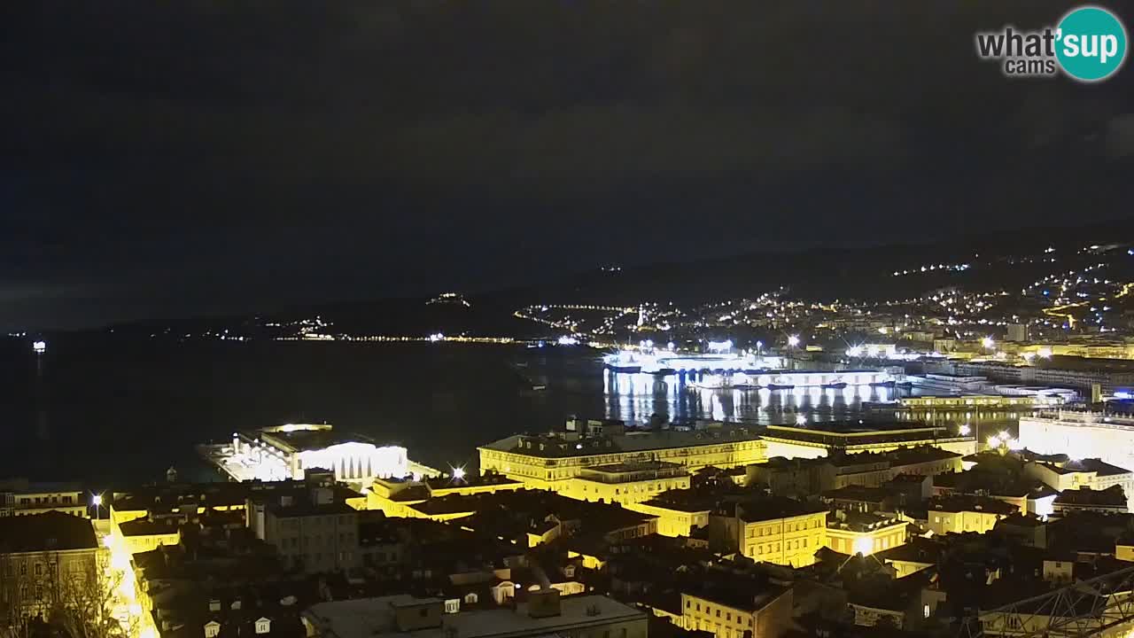 Webcam Trieste – View from sanctuary Monte Grisa