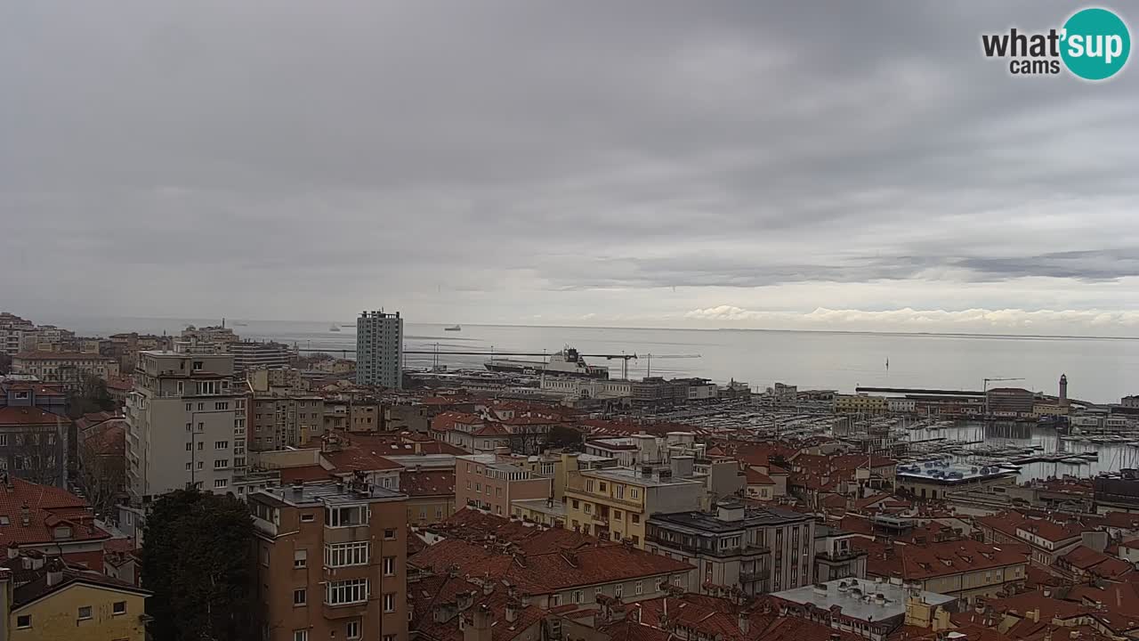 Webcam Trieste – Vue du sanctuaire Monte Grisa