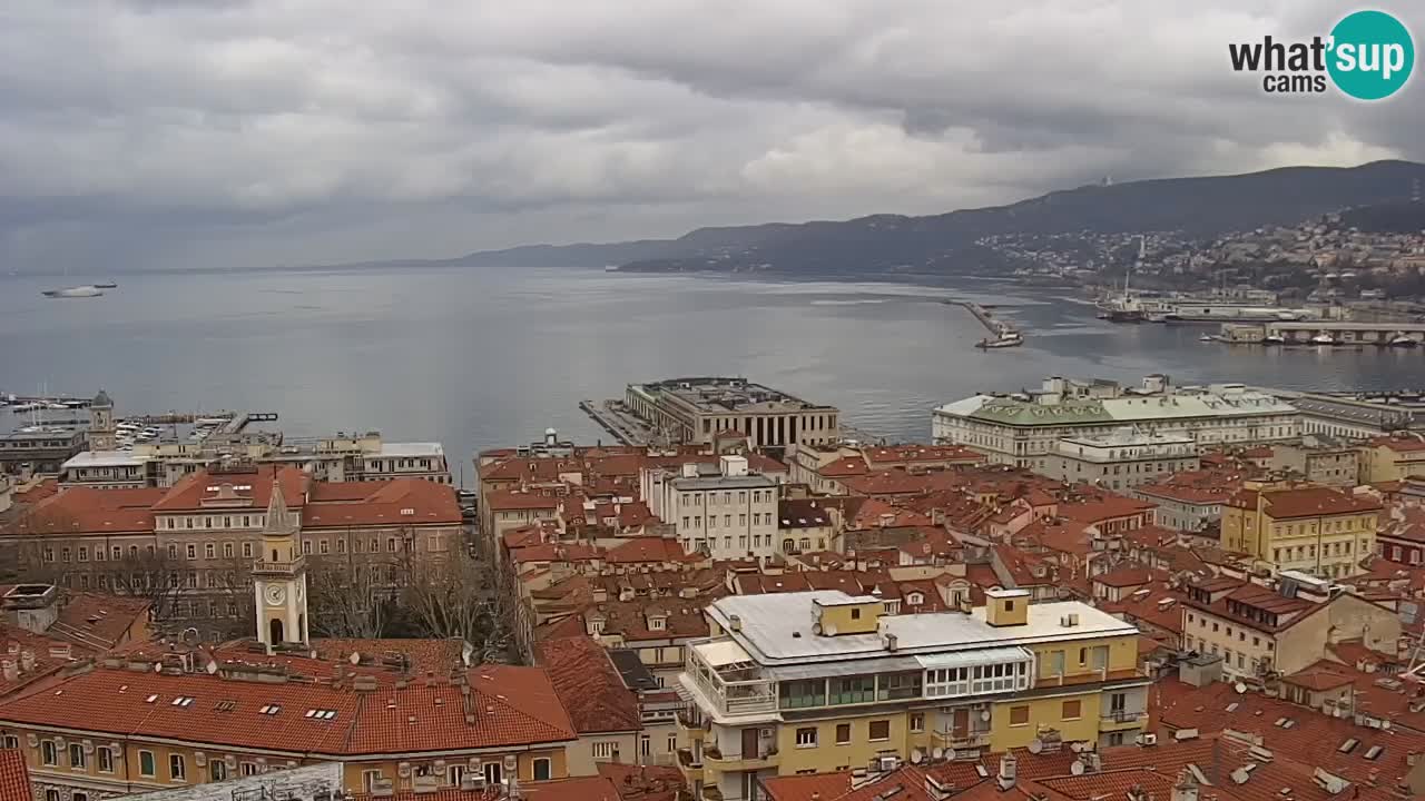 Webcam Trieste – View from sanctuary Monte Grisa