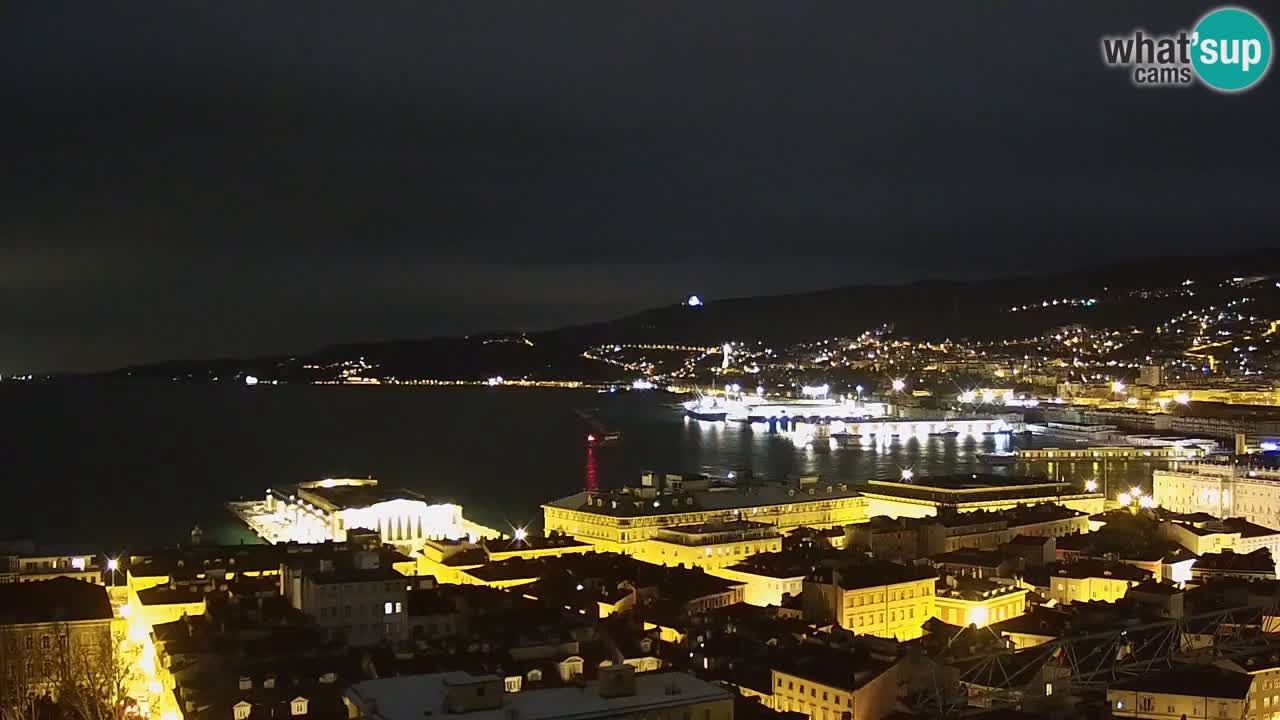 Live webcam Trieste – Panorama della città, del Golfo, stazione marittima e del castello di Miramare