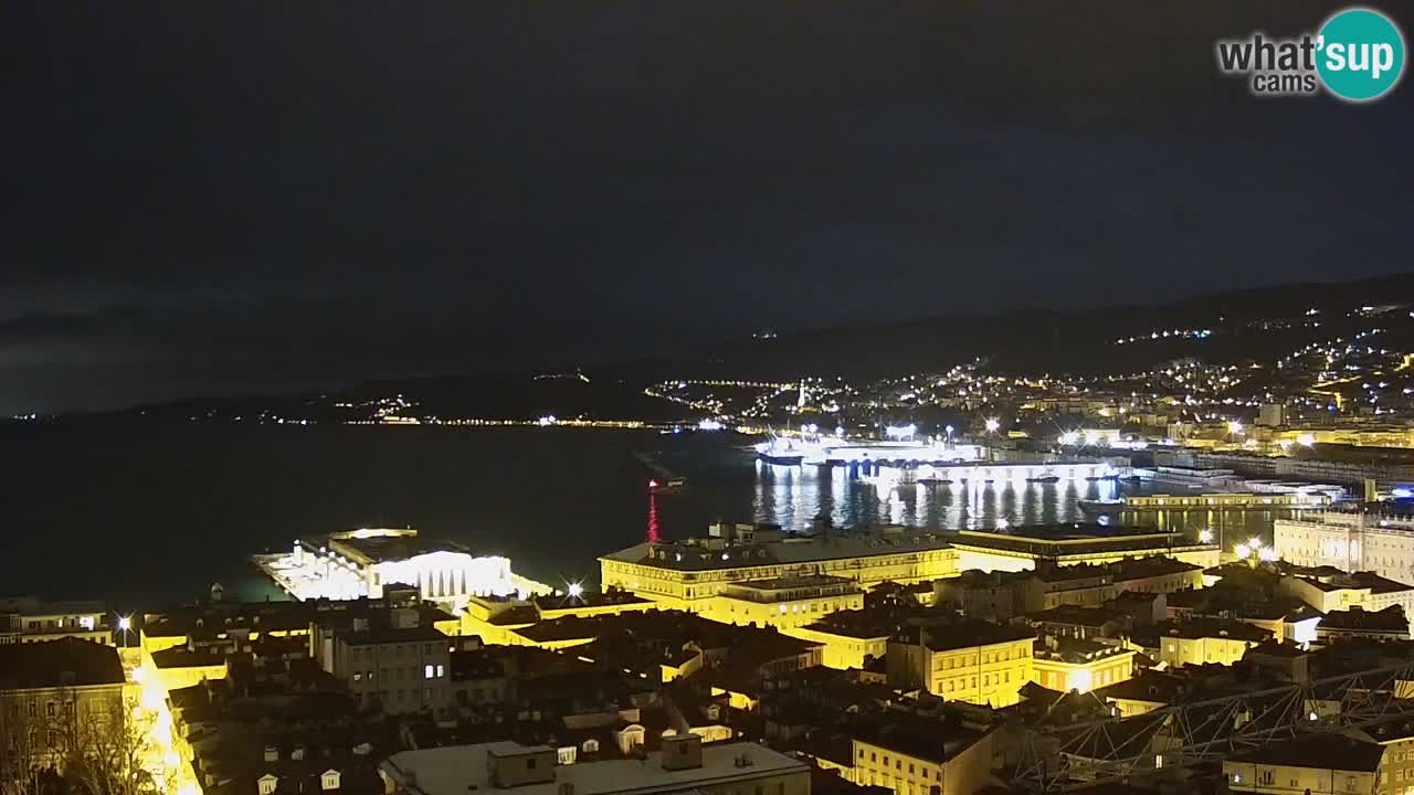 Webcam en vivo Trieste, ciudad, golfo, puerto y castillo de Miramare