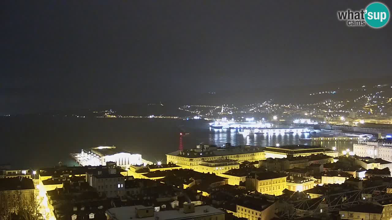 Webcam Trieste –  Vista desde el santuario Monte Grisa