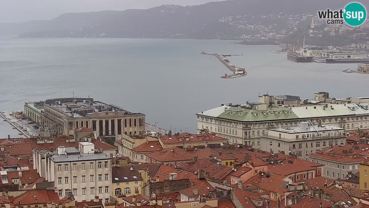 Webcam Trieste –  Vista desde el santuario Monte Grisa