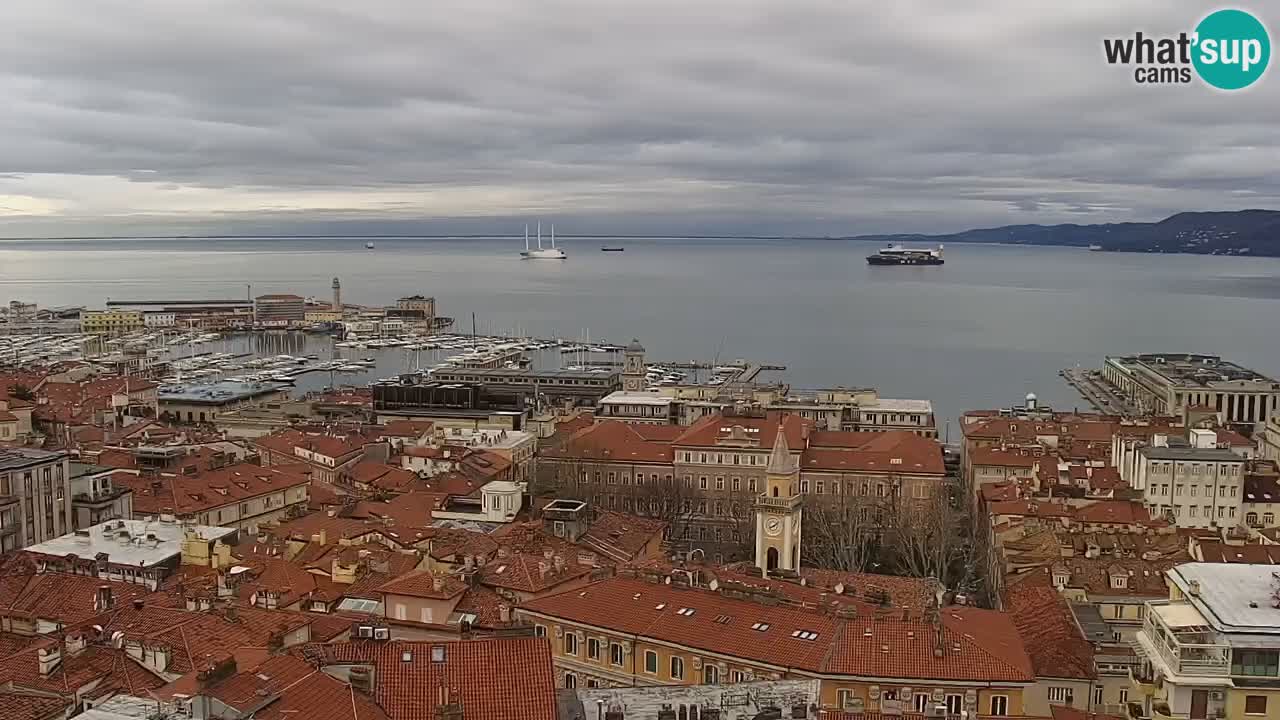 Spletna kamera Trst – pogled s svetišča Monte Grisa