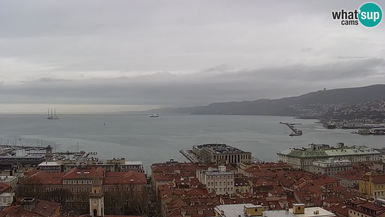 Webcam Trieste – Panorama dal Santuario Monte Grisa