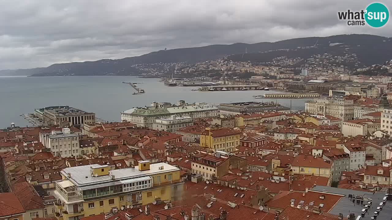 Live-Webcam Triest – Panorama der Stadt, des Golfs, der Seestation und des Schlosses Miramare