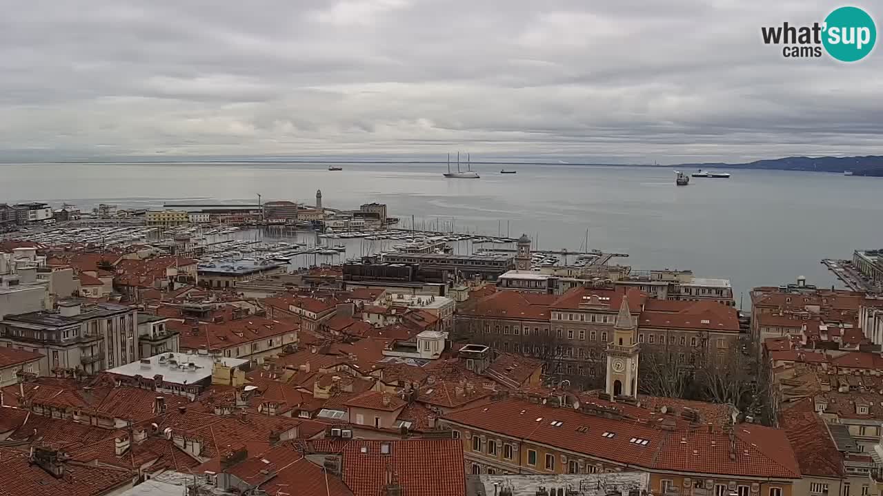 Webcam Trieste – View from sanctuary Monte Grisa