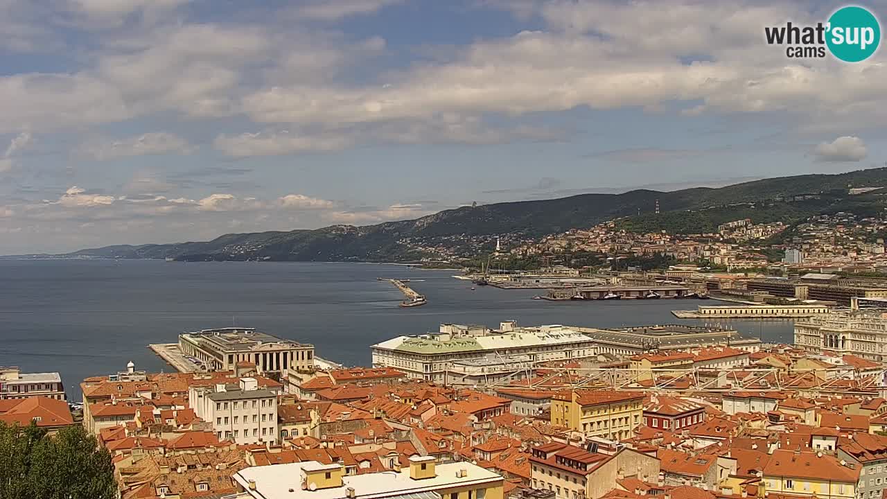 Web kamera Trst uživo – Panorama grada, zaljeva, pomorske postaje i dvorca Miramare