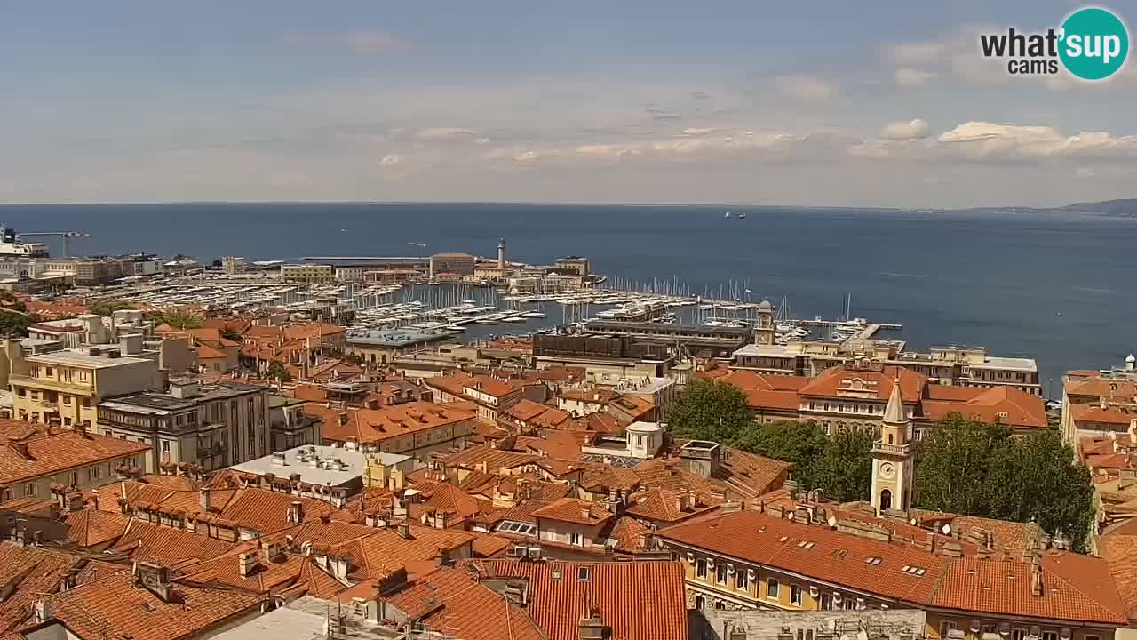 Webcam Trieste –  Vista desde el santuario Monte Grisa