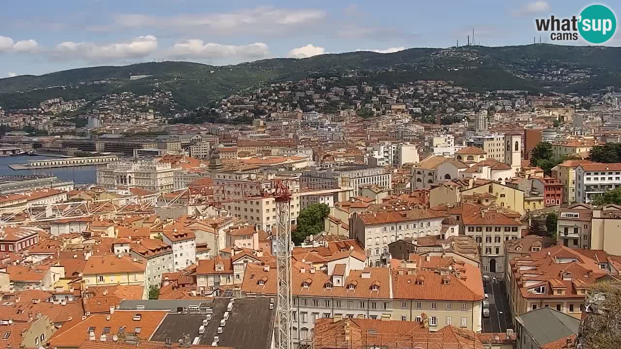 Spletna kamera v živo Trst – Panorama mesta, zaliva, pomorske postaje in gradu Miramar