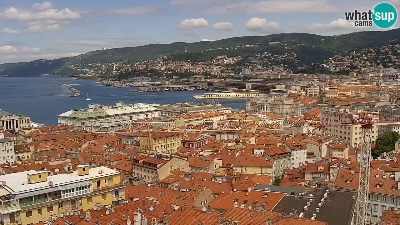 Webcam Trieste –  Vista desde el santuario Monte Grisa