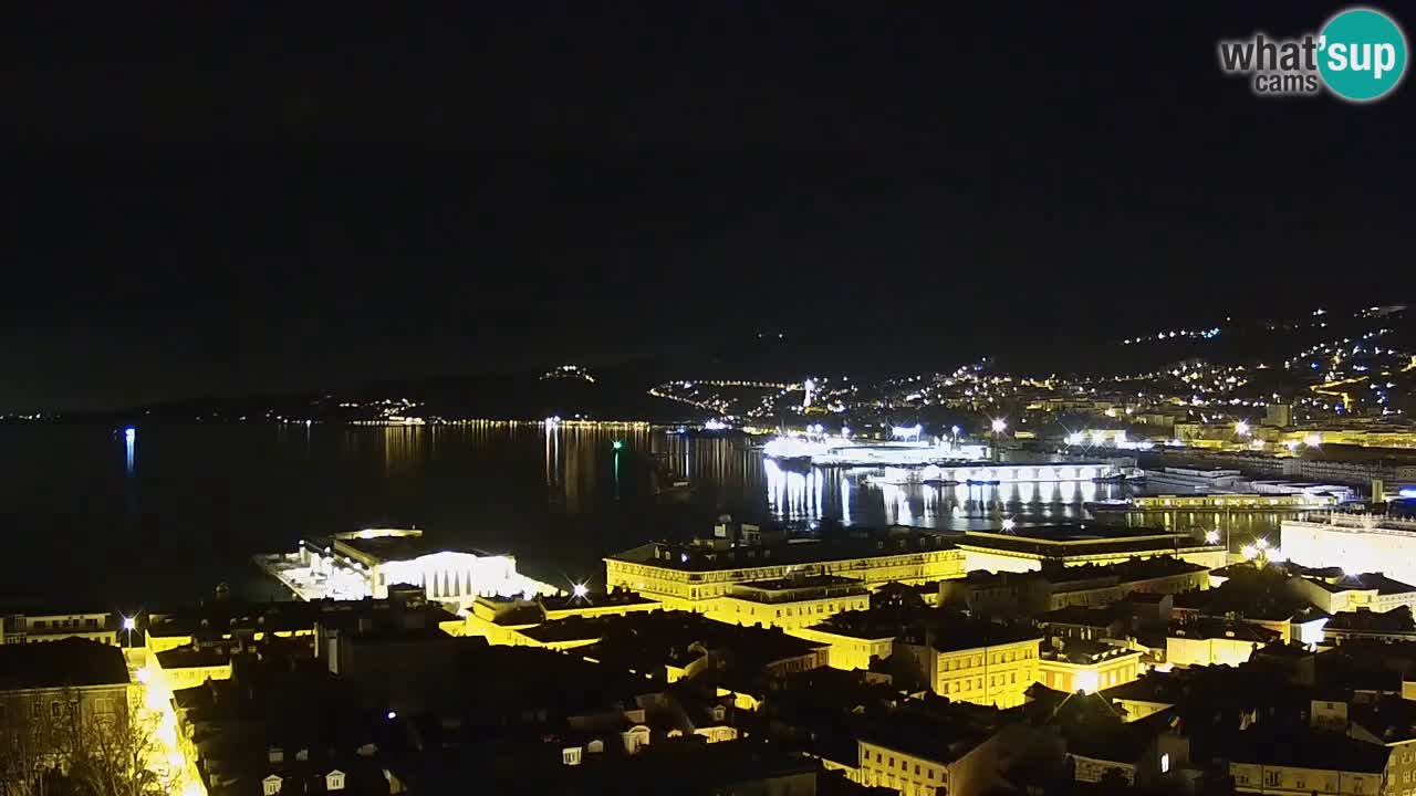 Webcam Trieste –  Vista desde el santuario Monte Grisa