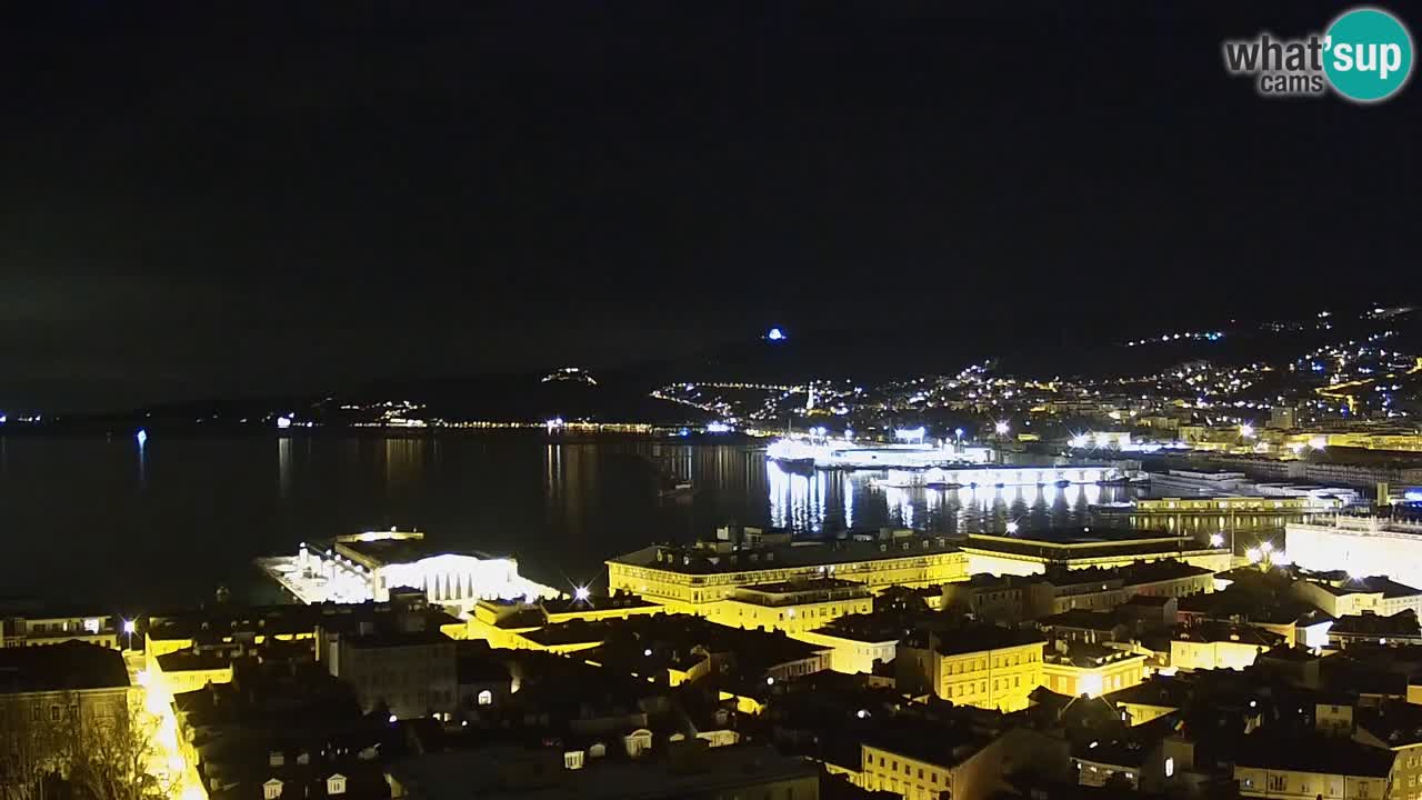 Live-Webcam Triest – Panorama der Stadt, des Golfs, der Seestation und des Schlosses Miramare