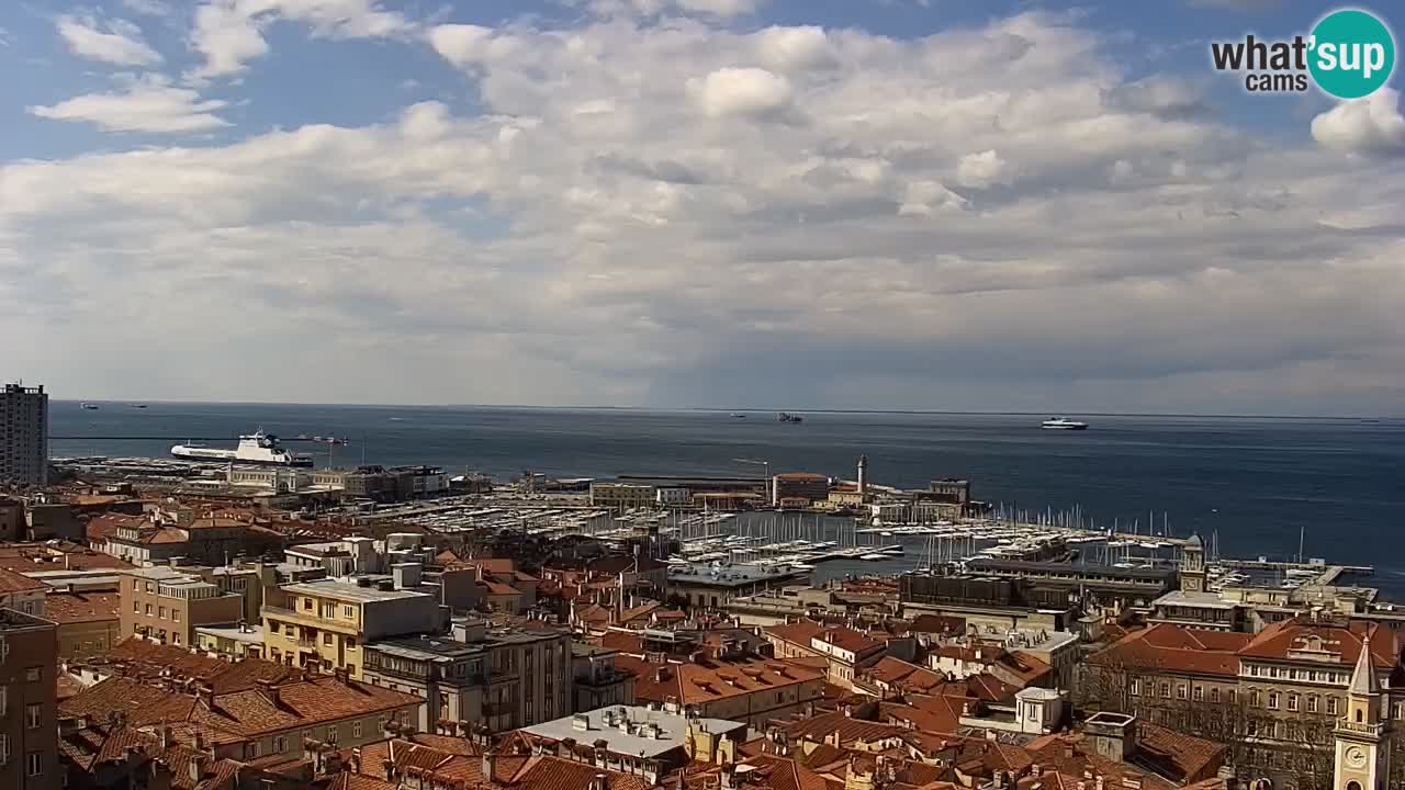 Webcam Trieste – Panorama dal Santuario Monte Grisa