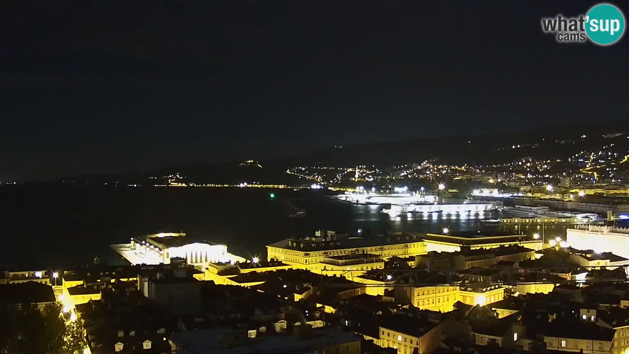 Webcam Trieste – Vue du sanctuaire Monte Grisa
