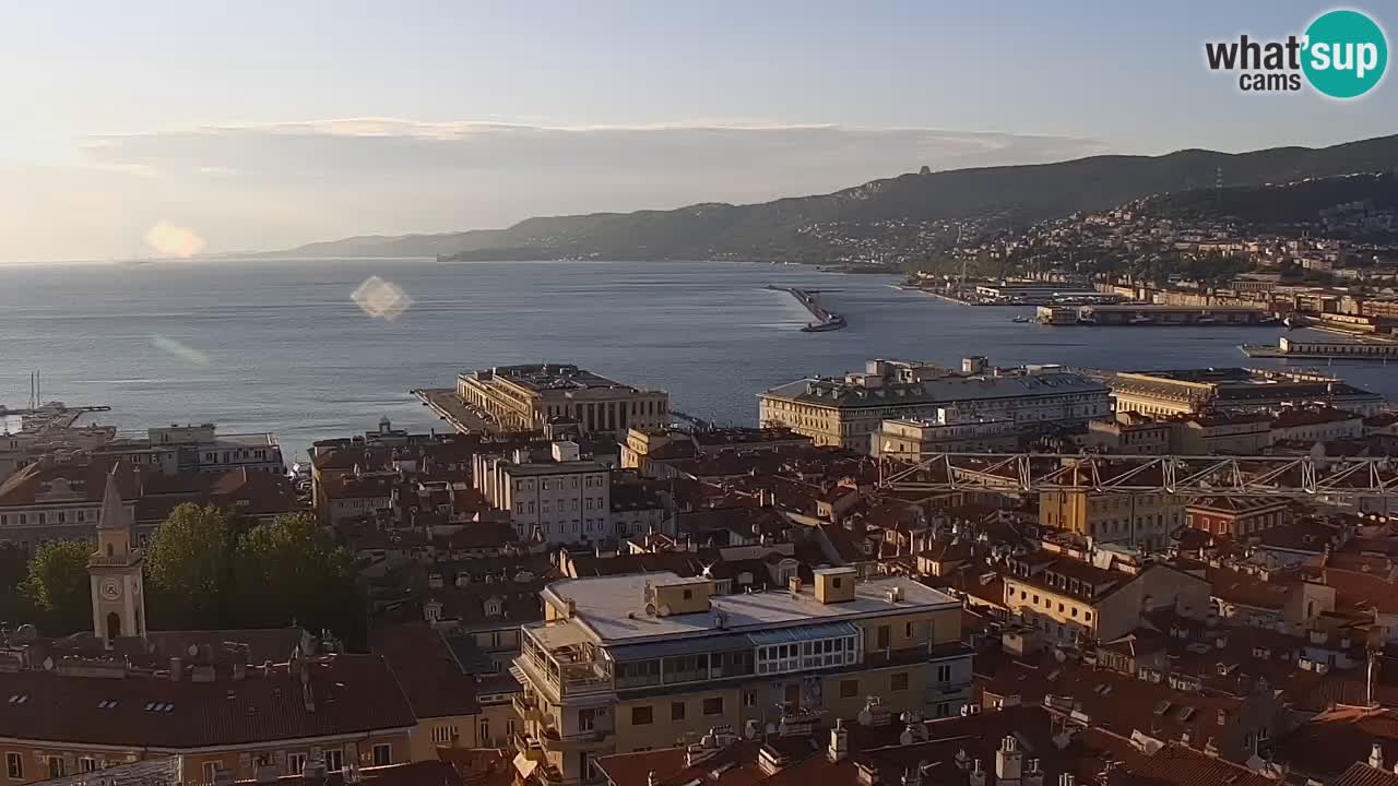 Webcam Trieste – Vue du sanctuaire Monte Grisa