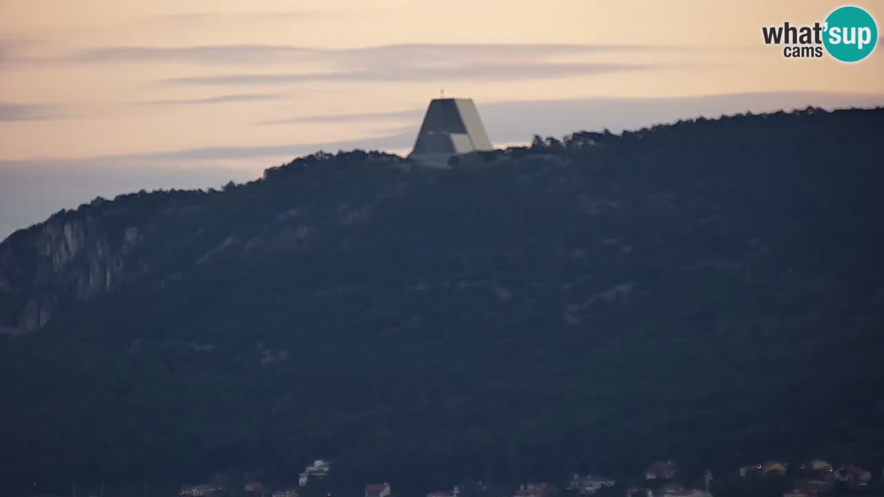 Spletna kamera v živo Trst – Panorama mesta, zaliva, pomorske postaje in gradu Miramar