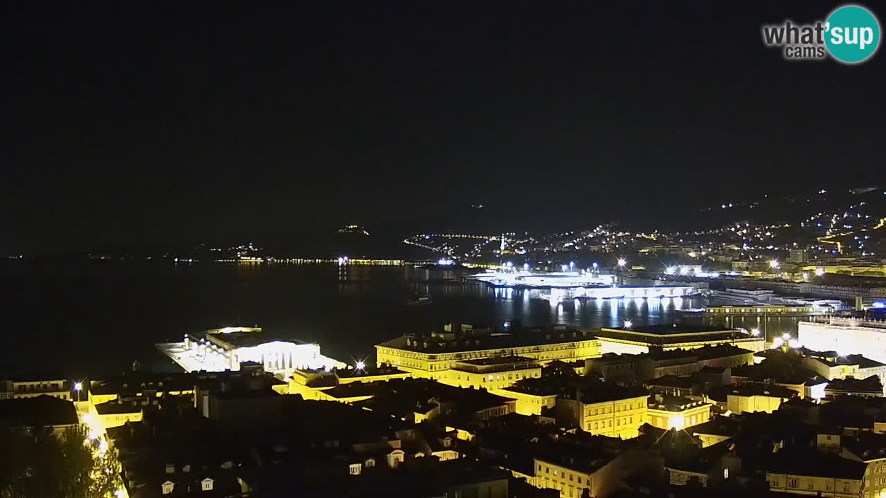 Live-Webcam Triest – Panorama der Stadt, des Golfs, der Seestation und des Schlosses Miramare