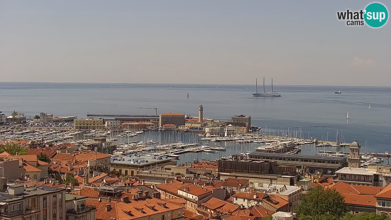 Webcam Trieste – Vue du sanctuaire Monte Grisa