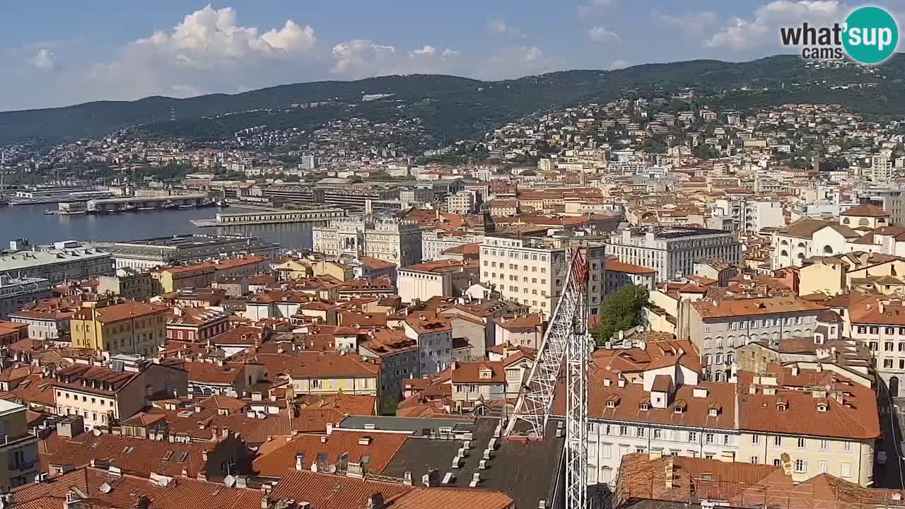 Webcam Trieste –  Vista desde el santuario Monte Grisa