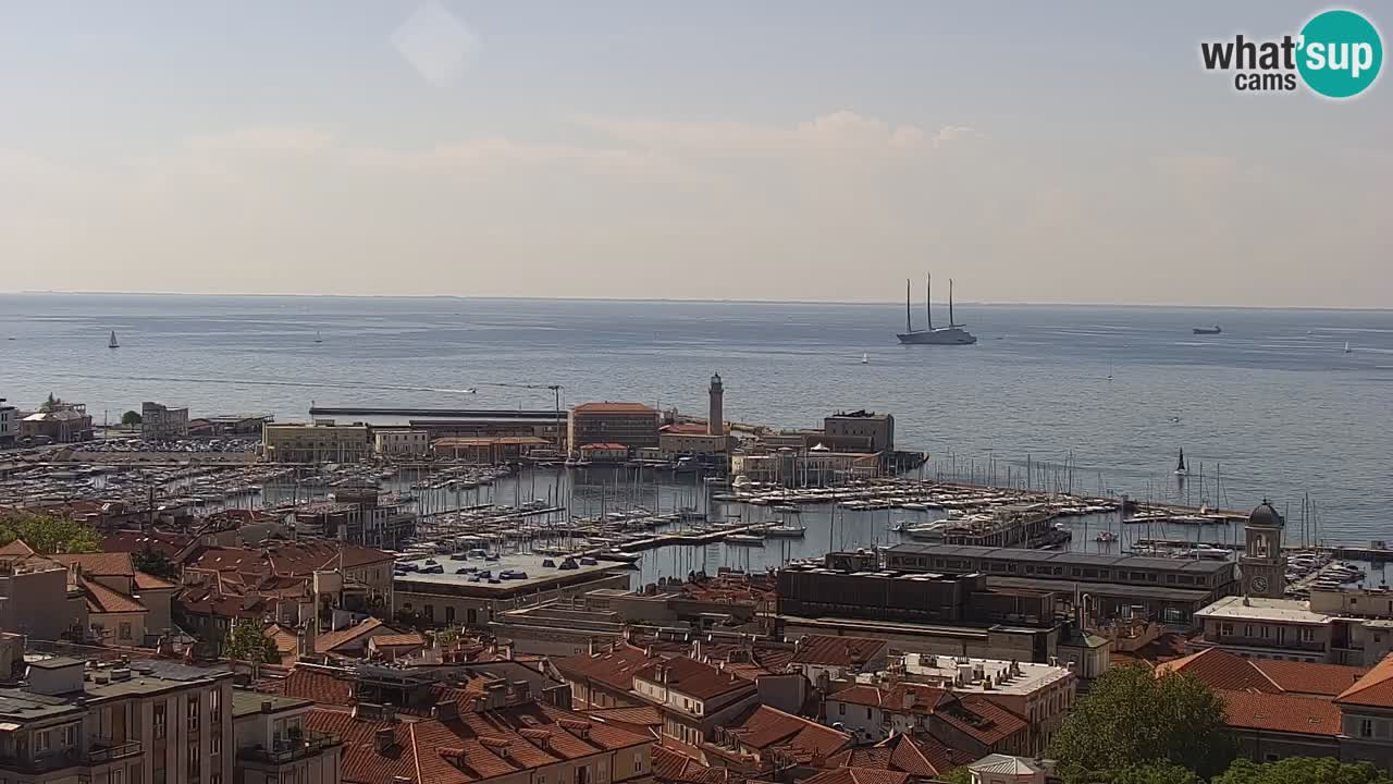 Webcam Trieste – View from sanctuary Monte Grisa