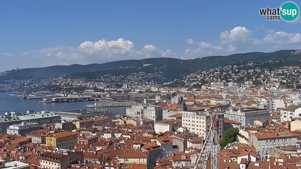 Web kamera Trst – pogled sa svetišta Monte Grisa