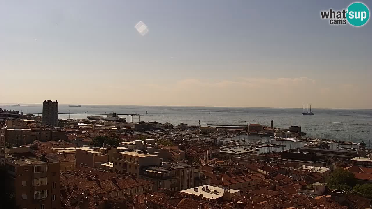 Webcam Trieste – Panorama dal Santuario Monte Grisa