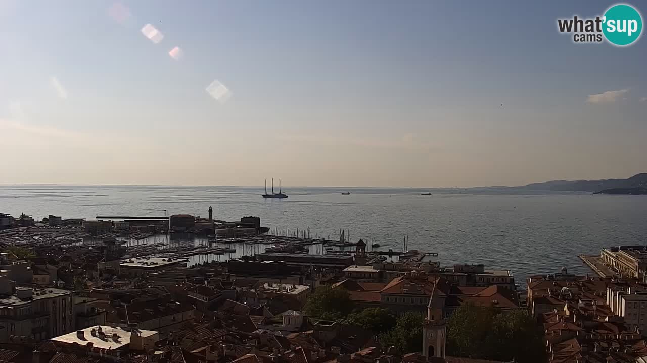 Live webcam Trieste – Panorama della città, del Golfo, stazione marittima e del castello di Miramare