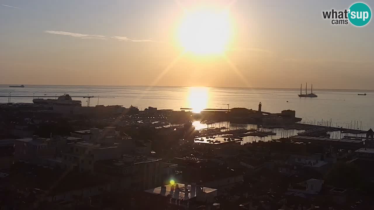 Webcam Trieste –  Vista desde el santuario Monte Grisa