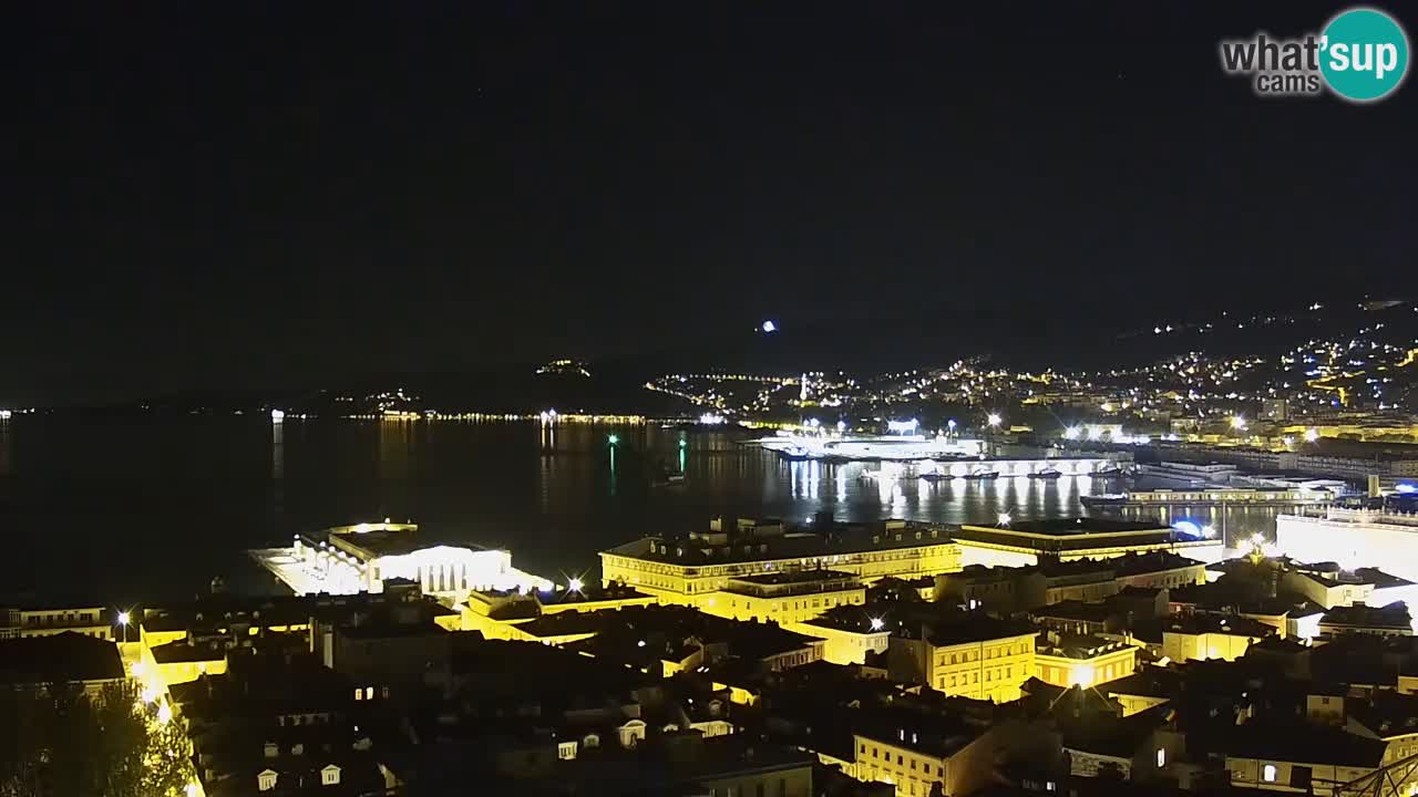 Spletna kamera v živo Trst – Panorama mesta, zaliva, pomorske postaje in gradu Miramar