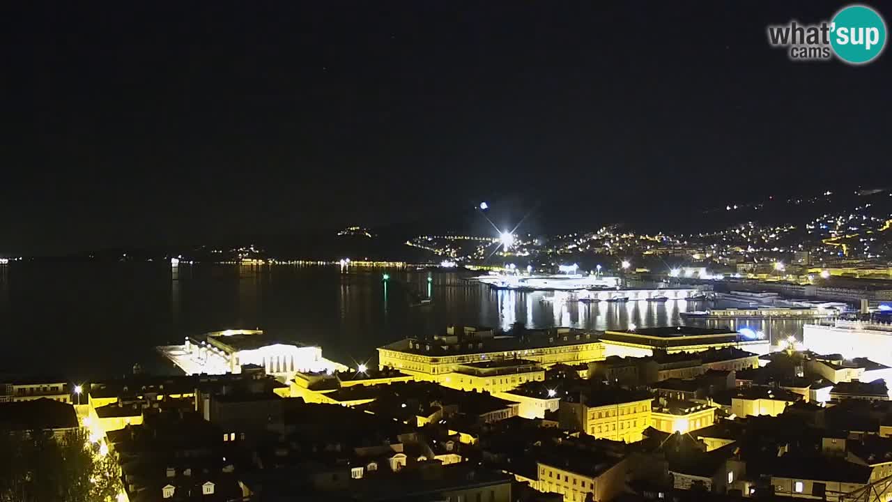 Live-Webcam Triest – Panorama der Stadt, des Golfs, der Seestation und des Schlosses Miramare