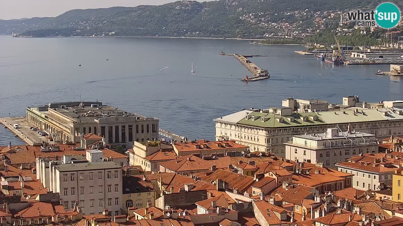 Webcam Triest – Blick vom Heiligtum Monte Grisa