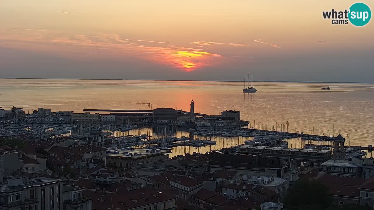 Spletna kamera v živo Trst – Panorama mesta, zaliva, pomorske postaje in gradu Miramar
