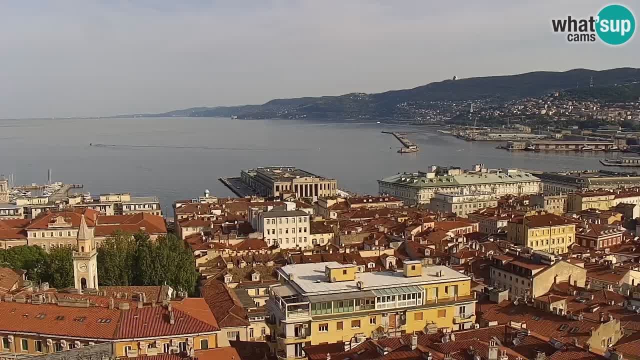 Webcam Triest – Blick vom Heiligtum Monte Grisa