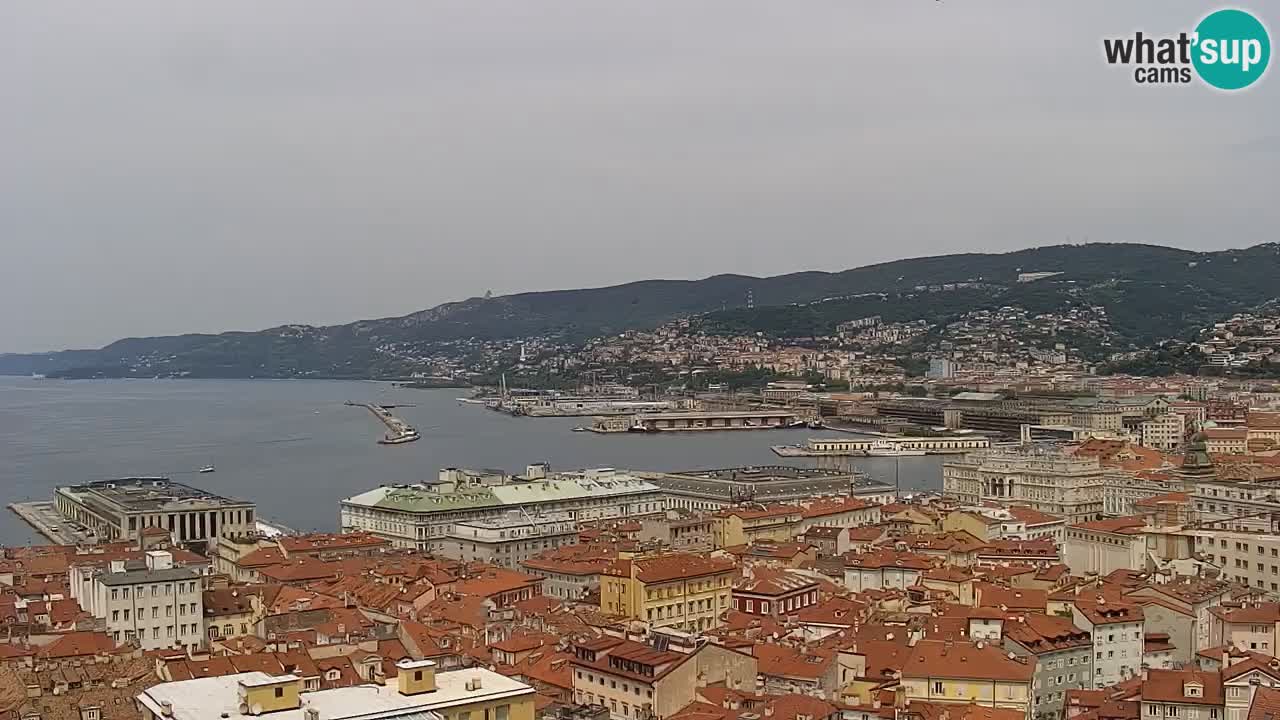 Webcam Trieste –  Vista desde el santuario Monte Grisa