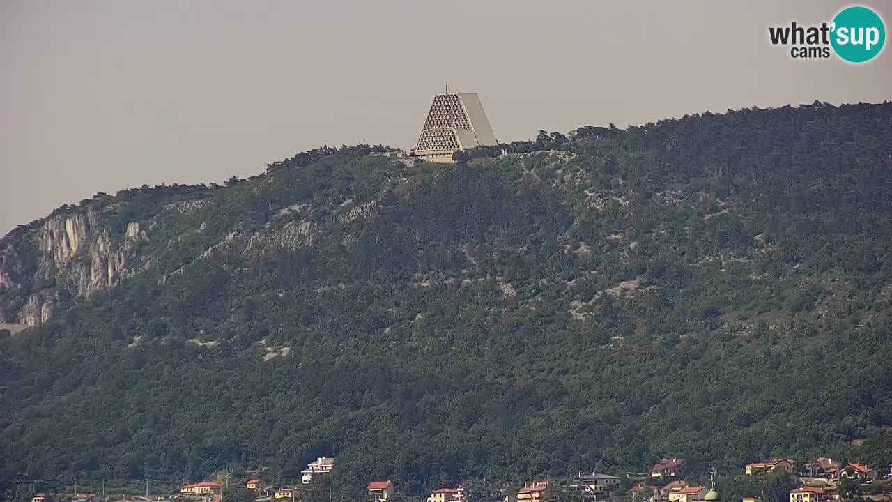 Spletna kamera v živo Trst – Panorama mesta, zaliva, pomorske postaje in gradu Miramar