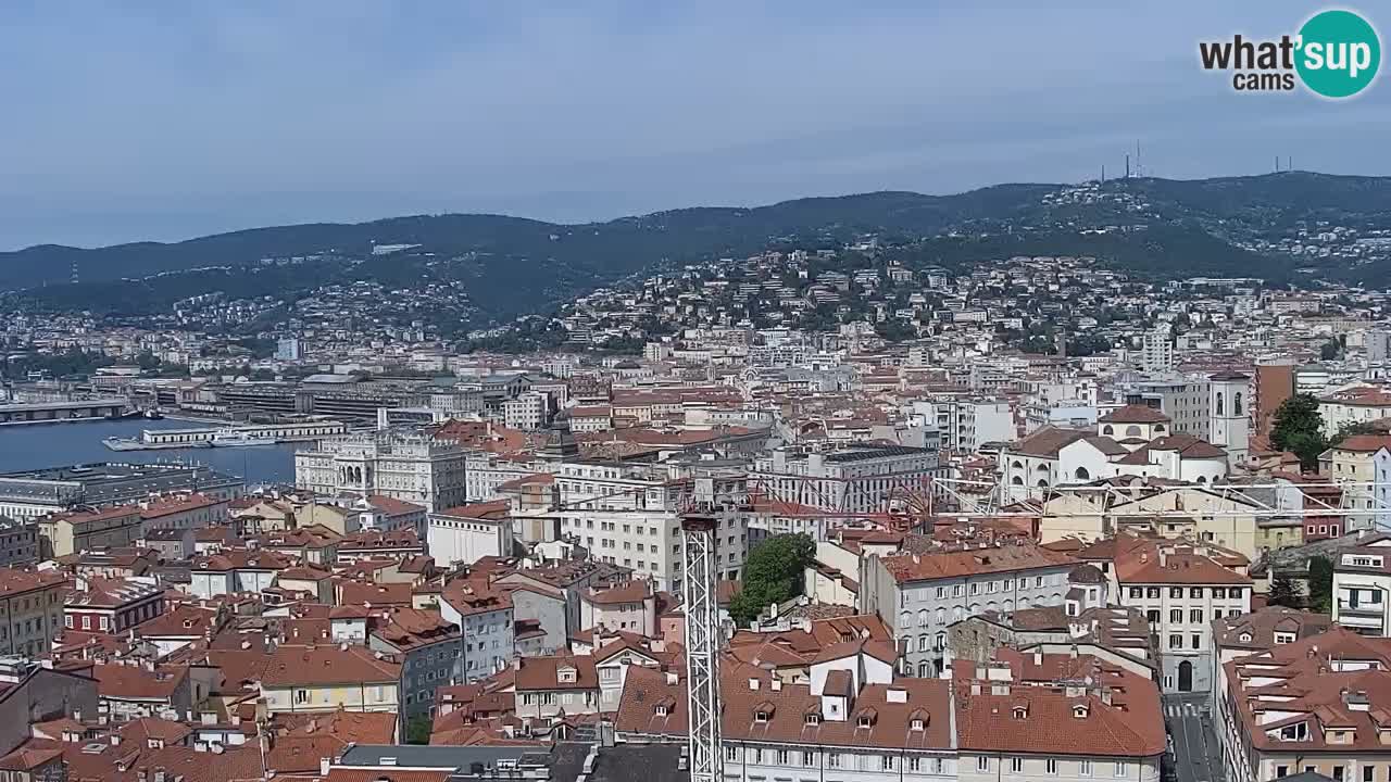 Spletna kamera v živo Trst – Panorama mesta, zaliva, pomorske postaje in gradu Miramar