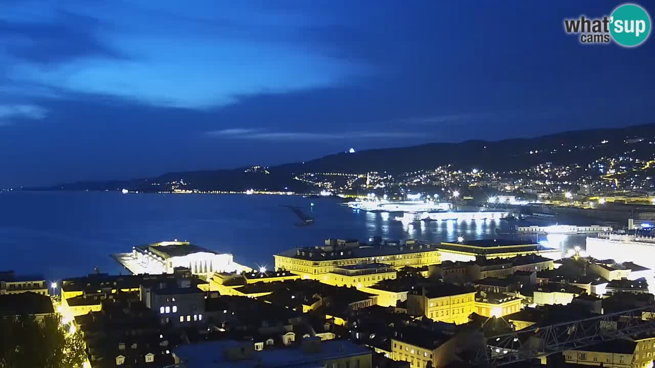Web kamera Trst – pogled sa svetišta Monte Grisa
