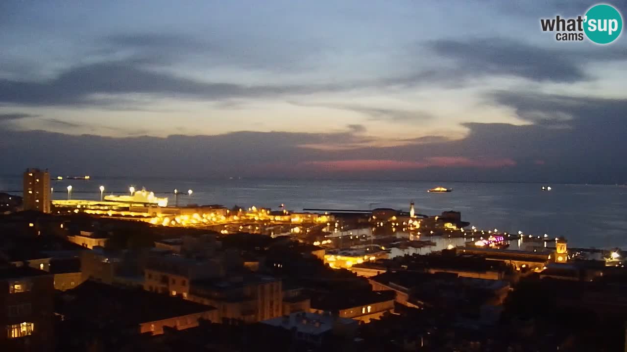 Webcam Trieste –  Vista desde el santuario Monte Grisa