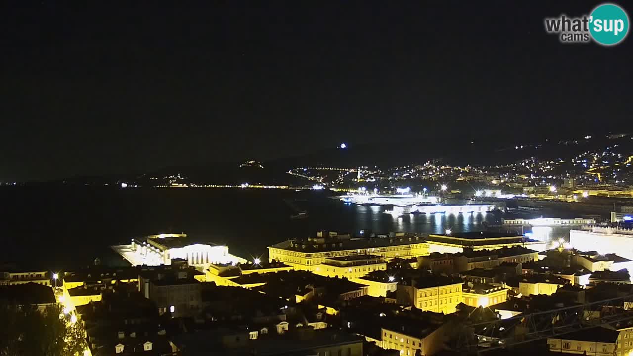 Webcam Trieste – Panorama dal Santuario Monte Grisa
