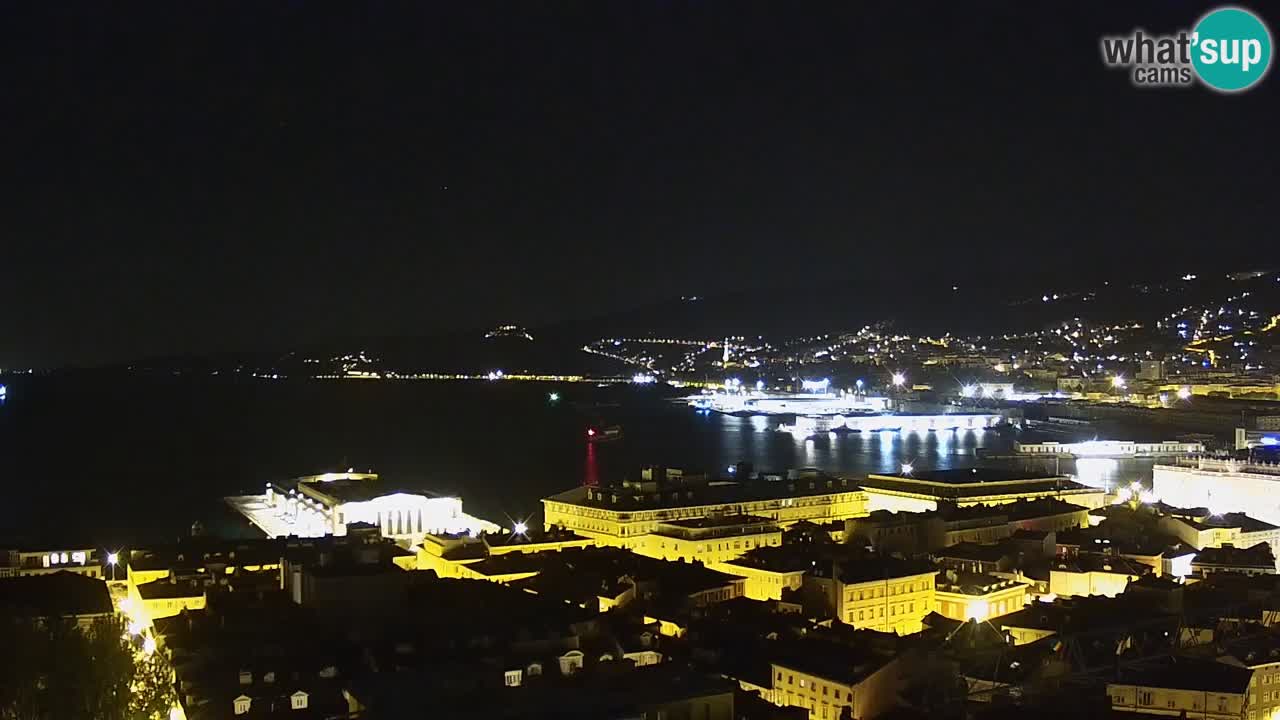 Live-Webcam Triest – Panorama der Stadt, des Golfs, der Seestation und des Schlosses Miramare