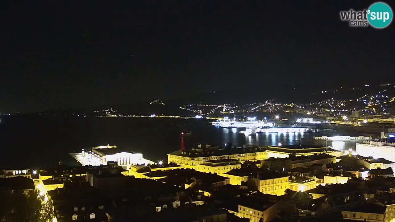 Webcam Trieste –  Vista desde el santuario Monte Grisa