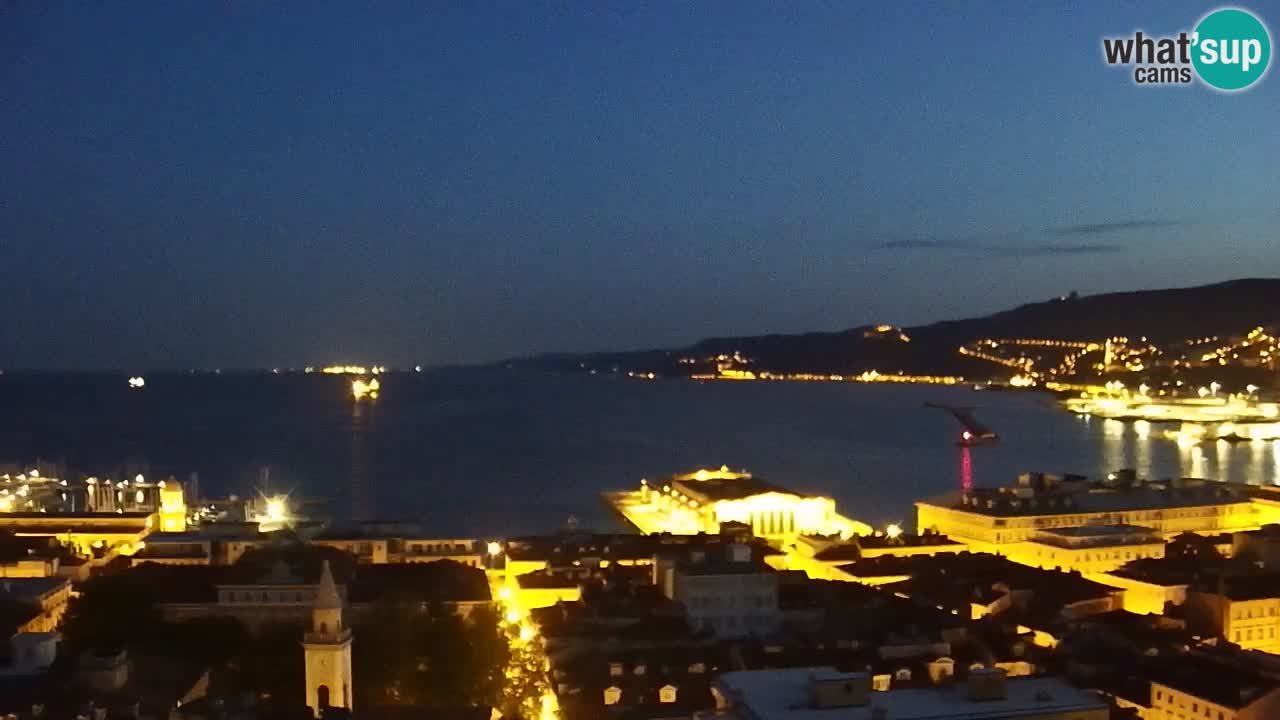 Webcam Trieste – Vue du sanctuaire Monte Grisa