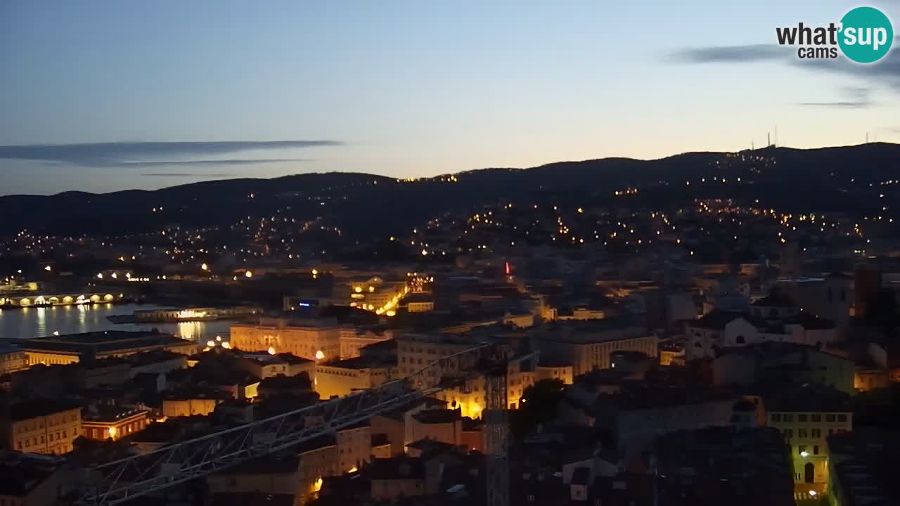 Webcam Triest – Blick vom Heiligtum Monte Grisa