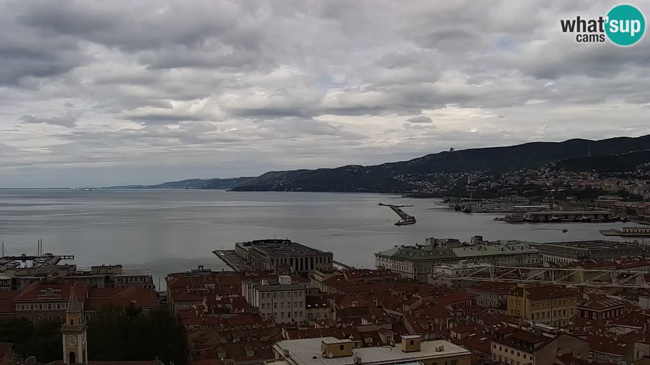 Webcam Trieste – Panorama dal Santuario Monte Grisa