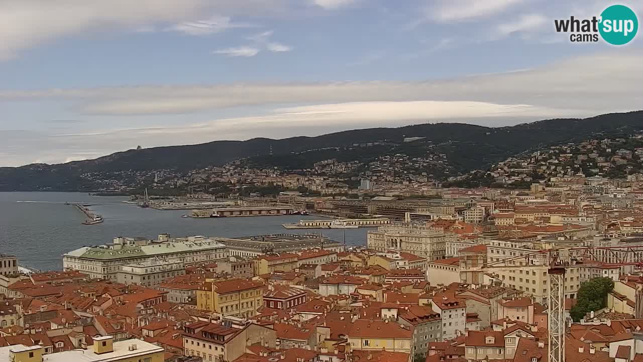 Webcam Triest – Blick vom Heiligtum Monte Grisa