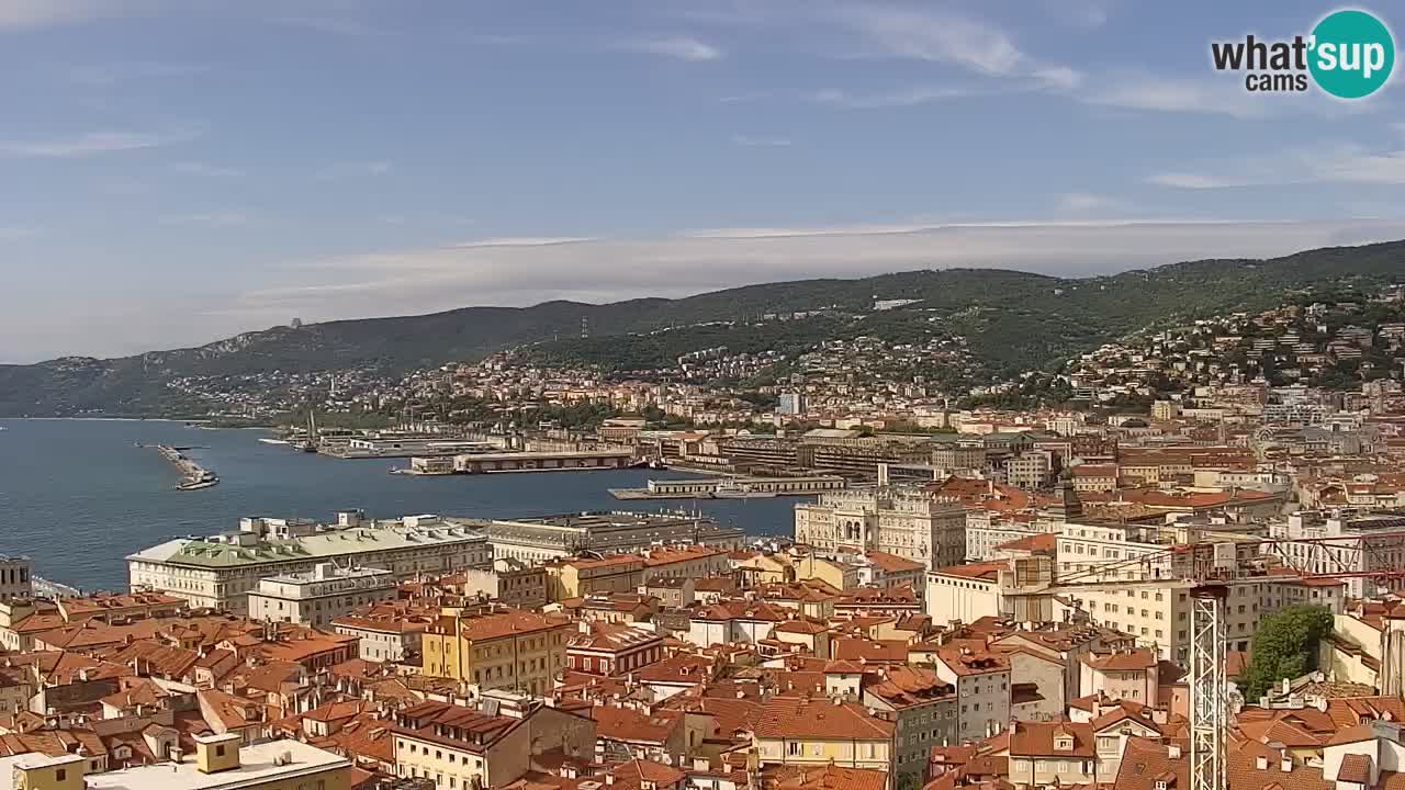 Spletna kamera Trst – pogled s svetišča Monte Grisa