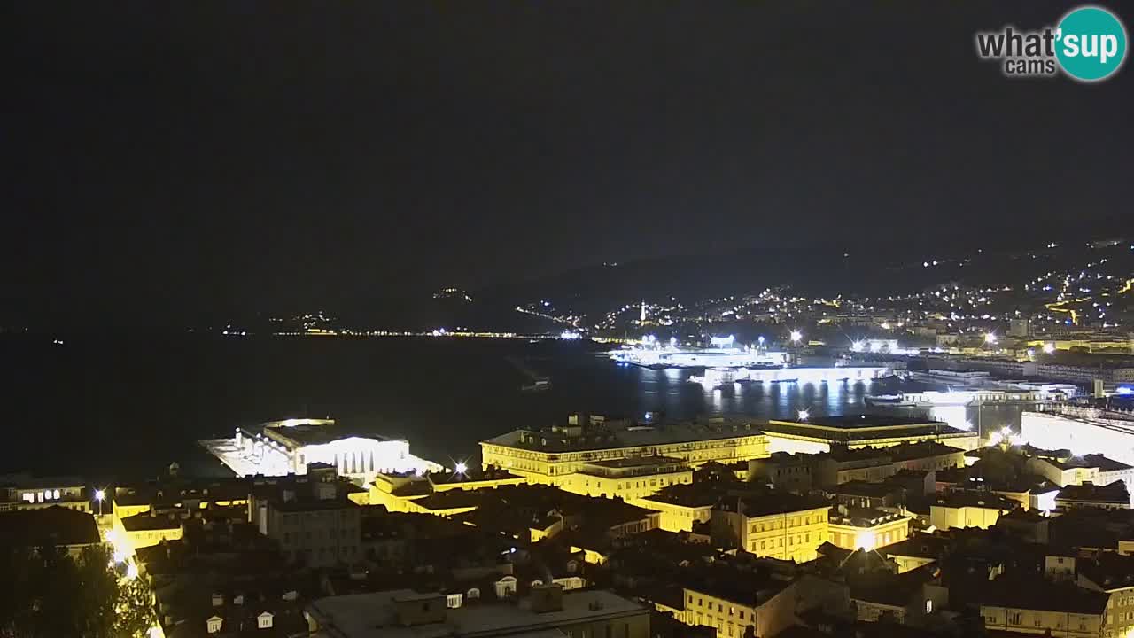 Spletna kamera Trst – pogled s svetišča Monte Grisa