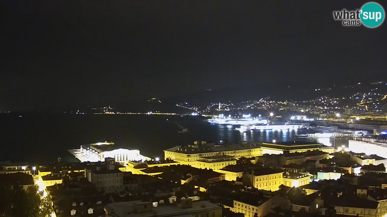 Webcam Triest – Blick vom Heiligtum Monte Grisa